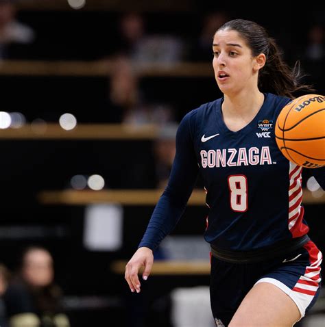Which College Basketball Programs Have the Most NIL Money to Spend