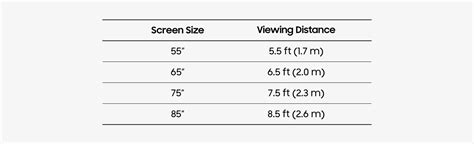 What Size TV Should I Get? | Guide to TV Sizes | Samsung US