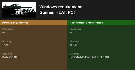 Gunner, HEAT, PC! System Requirements — Can I Run Gunner, HEAT, PC! on My PC?