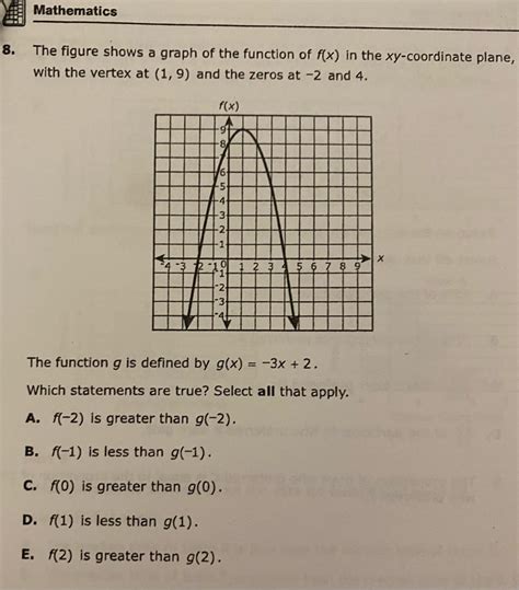 Answered 8 Mathematics The Figure Shows A Graph… Bartleby