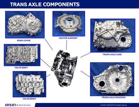 Transaxle Components | Aisin Auto