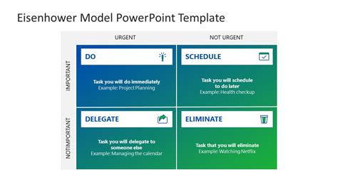 Eisenhower Model Matrix Powerpoint Slidemodel