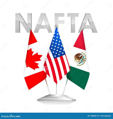 NAFTA Countries Map Stock Photo | CartoonDealer.com #174971136