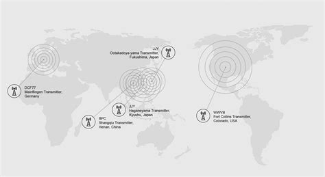 Ascensor Corrupto Abuso Atomic Clock Radio Signal Map Sucesor Rebotar Atlas