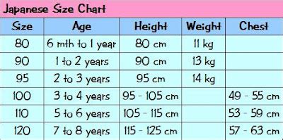 japan size chart - Keski