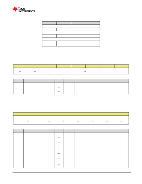 Lp Datasheet Pages Ti Lp Xx Channel Bit Pwm