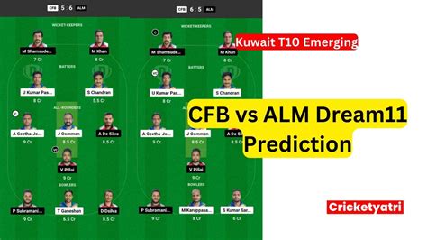 Cfb Vs Alm Dream Prediction In Hindi Fantasy Cricket Pitch Report