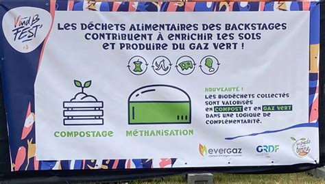 Dans L Ouest Les Festivals Musicaux S Engagent Pour Le Biogaz Et Le Biognv