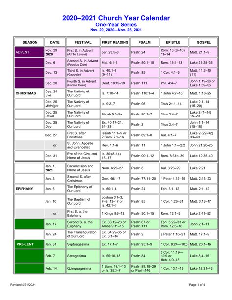 Lcms Church Year Calendar One Year Series Docslib