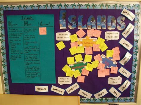 Creative Teaching Displays Treasure Island Classroom Display