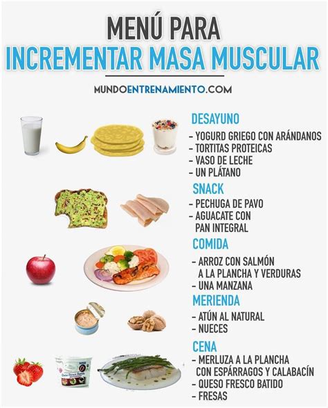 Ejemplo De Dieta Para Aumentar Masa Muscular - DIETZC