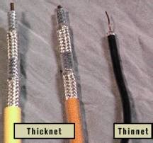 network interface cards  network cables