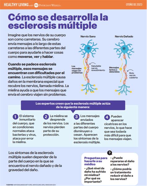 Una Vida Saludable Con Esclerosis Multiple Healthy Living With