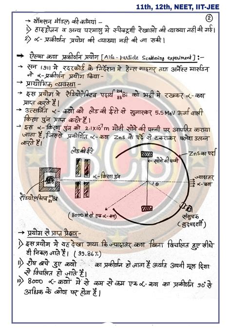 Solution Atom Handwritten Notes For Class Iit Jee Neet Studypool