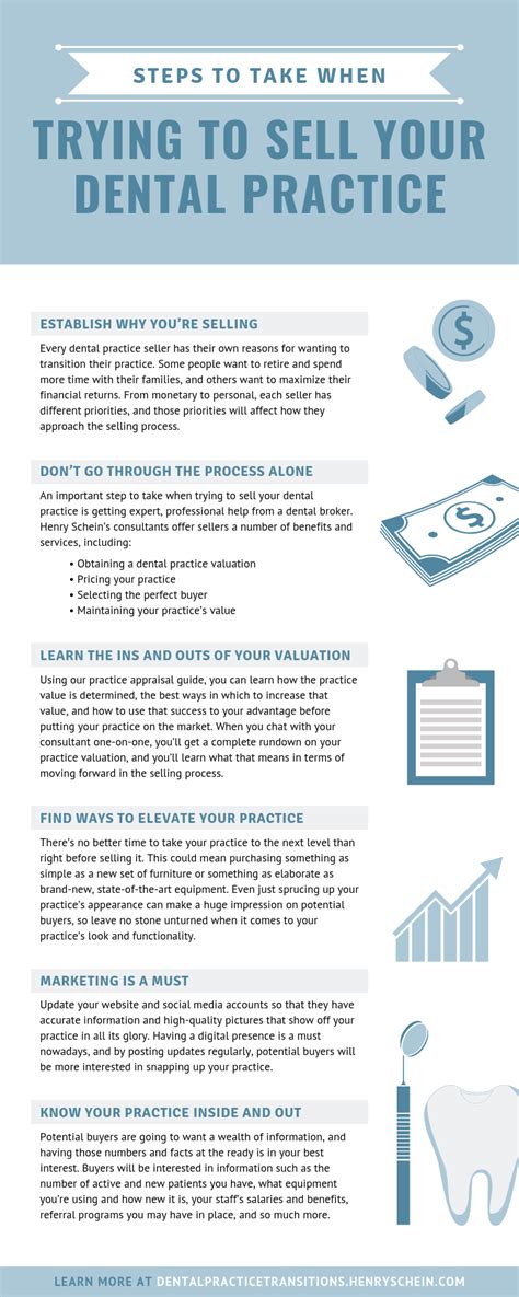 Steps To Take When Trying To Sell Your Dental Practice