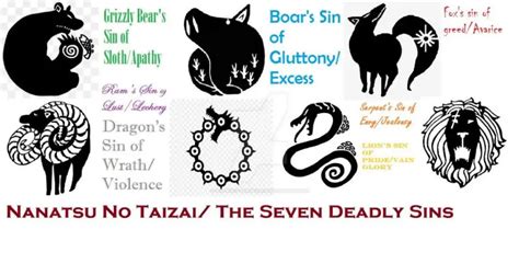 What animal represents each of the seven deadly sins?