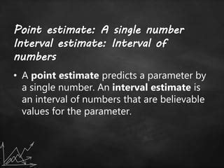 point estimate   population proportion p pptx