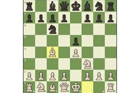 The Italian Opening In Chess: (Moves, Variations And Defense) - Chess ...