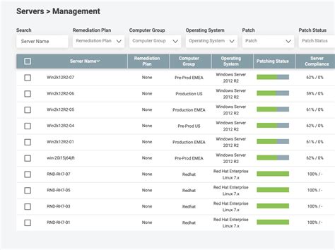 9 Best Java Patch Management Tools For 2024 With Free Trials