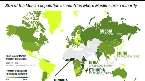 Graphic Truth Muslim Minorities Around The World Gzero Media