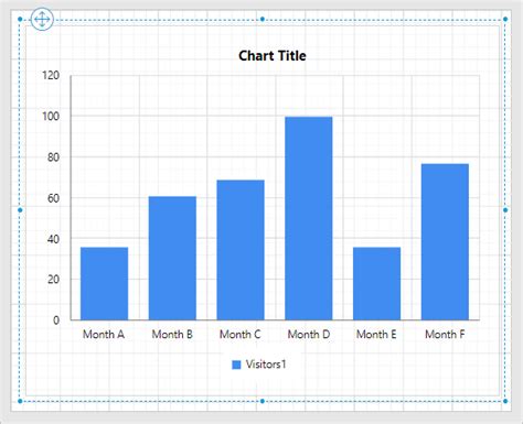 Stacked Column Chart Bold Reports Bold Reports Blazor