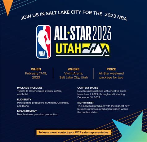 Tickets to the NBA All-star Game!