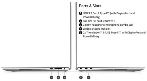 Dell XPS 15 9530 specs, features, and analysis