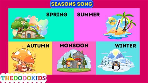 Fun Seasons Song For Kids Learning Season Names With Rhymes Youtube