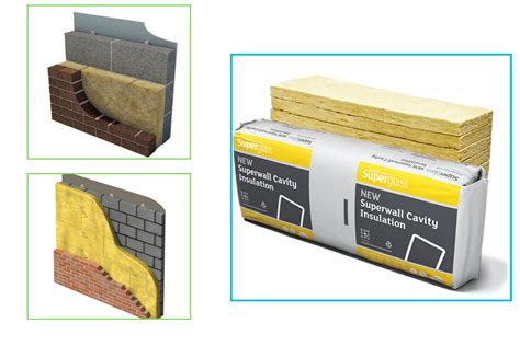 Superglass Superwall Cavity Batt Slab For Insulation Insulation