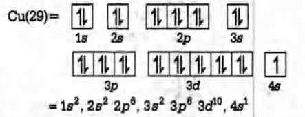 The electronic configuration of Cu (at.no. = 29 ) is