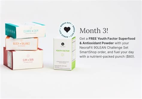 Neorafit Weight Management And Wellness System Health Supplements