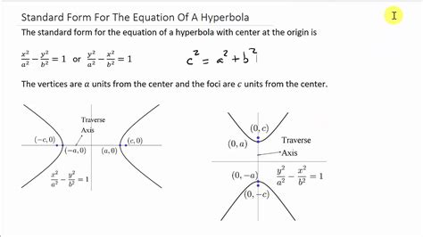 How To Graph A Hyperbola Example 4 YouTube