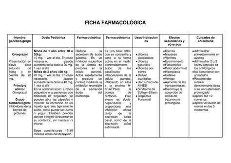 FICHA FARMACOLÓGICA Nursing assist4nce uDocz