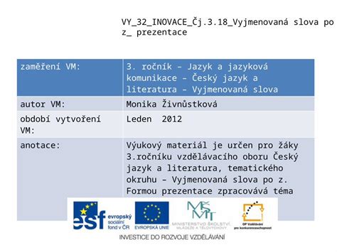 PPTX VY 32 INOVACE Čj 3 18 Vyjmenovaná slova po z prezentace