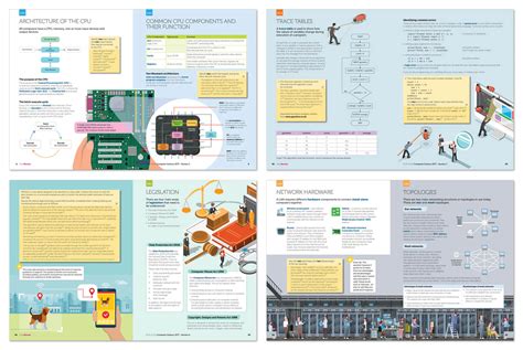 OCR GCSE Computer Science Revision Guide J277