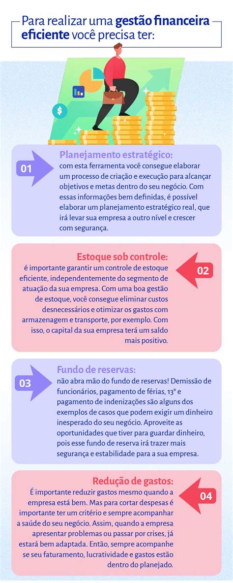 Conheça 4 Dicas De Gestão Financeira Para Pequenas Empresas Sebrae