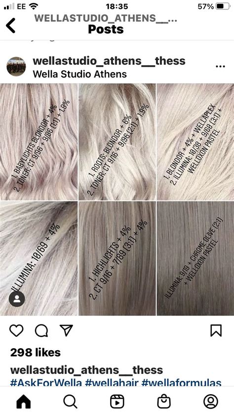 Wella Colour Charm Shade Charts Artofit