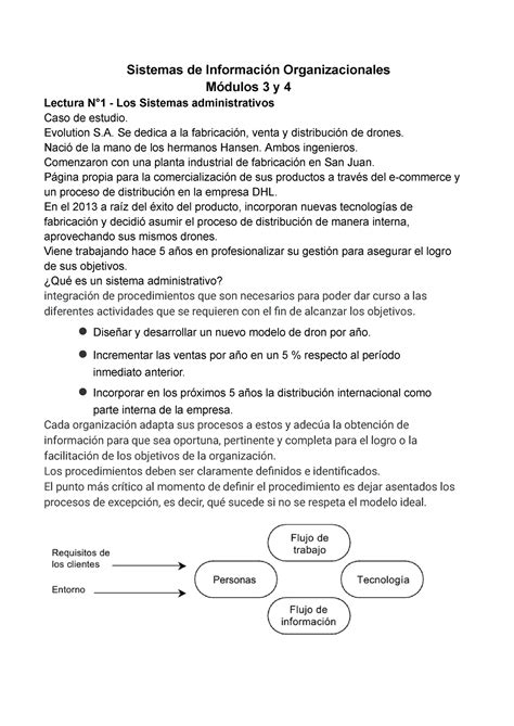 3er y 4to Mod Sist de Info Sistemas de Información Organizacionales