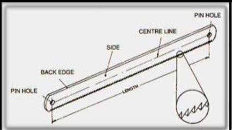 Hacksaw Blade Courtesyviewtopicphpf