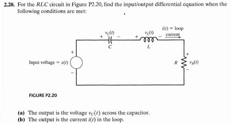 Solved Find The Input Output Differential Equations For The