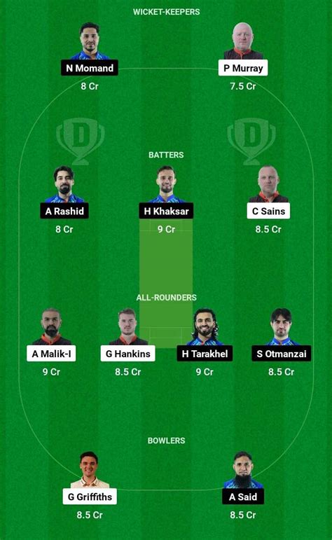 Hor Vs Bev Dream Prediction Player Stats Captain Vice Captain