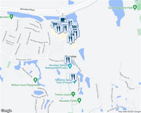 Nocatee FL - Walk Score