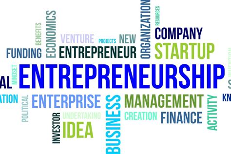 Decoding Entrepreneurship How To Kickstart Your Entrepreneurial