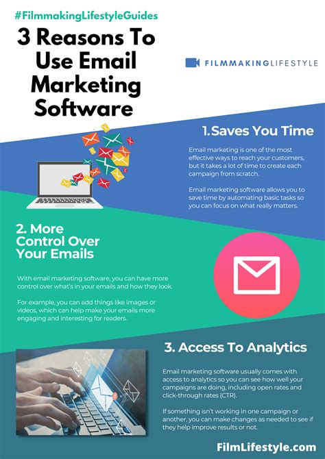 Best Email Marketing Software Services Platforms In