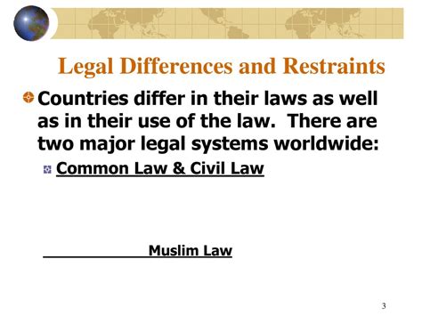 Politics And Law Ppt Download