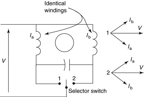 Single Phase Motor Wiring Diagram Circuit Diagram