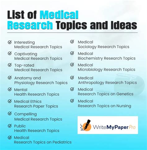 220 Excellent Medical Research Topics For Students To Consider