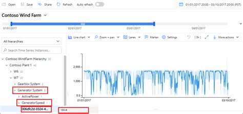 دليل التشغيل السريع استكشاف بيئة عرض توضيحي لـ Gen2 Azure Time