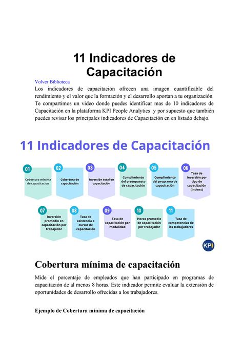 11 Indicadores De Capacitación 11 Indicadores De Capacitación Volver