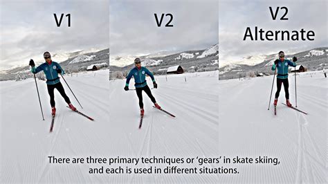 Three Basic Skate Ski Techniques Explained Youtube